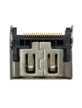 HDMI Ports