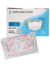 Masks